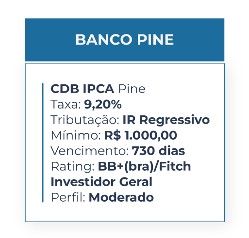 card-renda-fixa-02-04-pine-bank