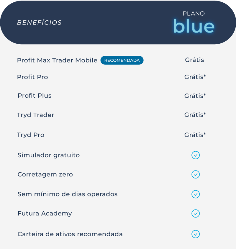 lista-beneficios-blue-sheik