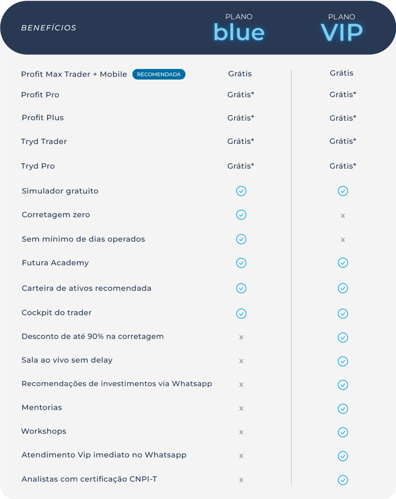 lista-beneficios-planos1