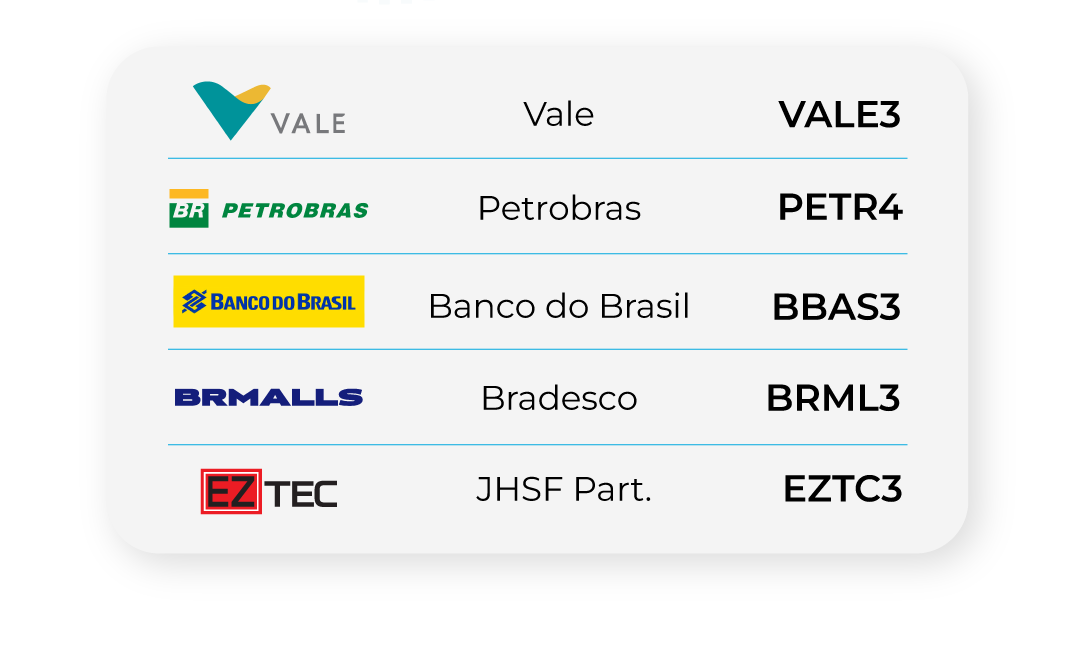 Nova Futura Investimentos 4345